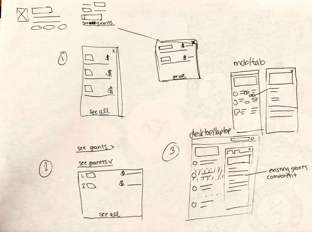 Drawing of wirframes for grants panel in search